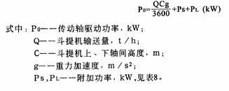 TD、TH型斗式提升機(jī)省換功率